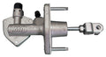 CM 15.24